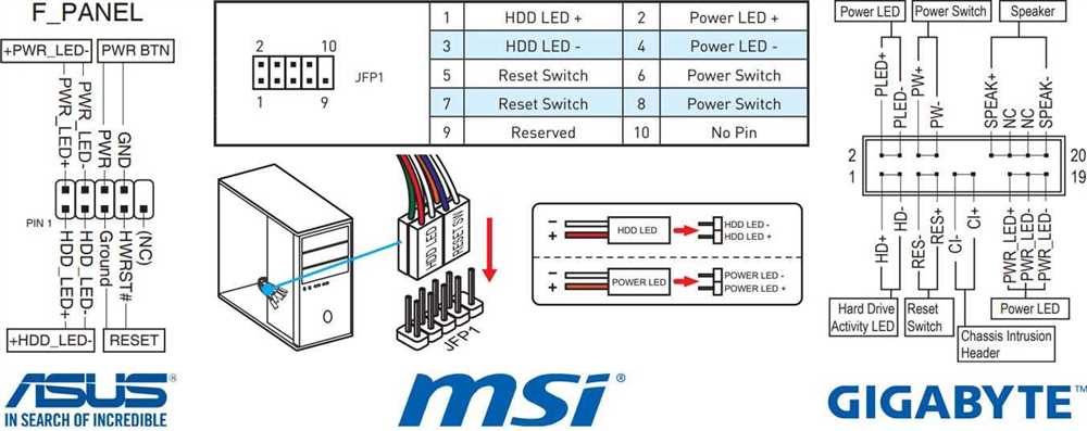 How To Remove Motherboard Power Supply And Drives In Lab 1 7 Testing Mode