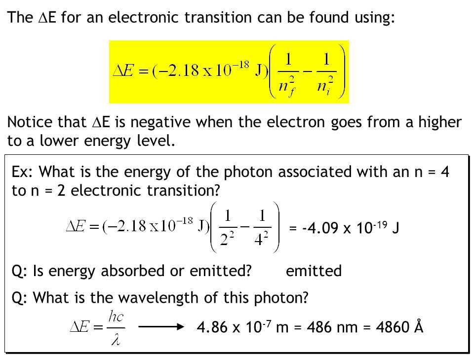 Exploring The Balmer Series Determining The Shortest Wavelength Of Light