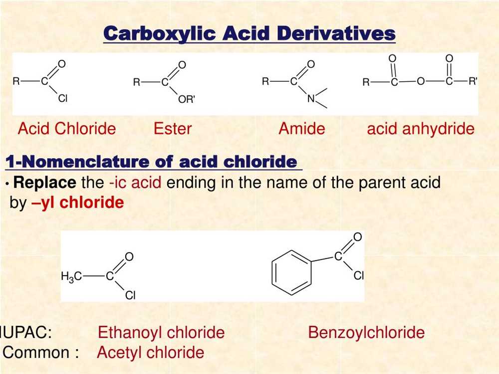 Understanding Carboxylic Acids And Esters Lab Report Answers Revealed