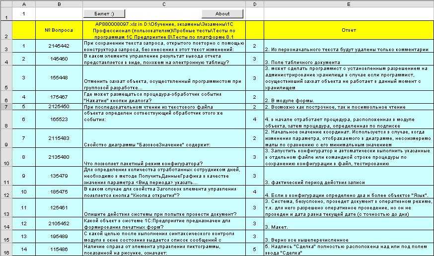 How To Prepare For HRM 1101 Exam 1 A Comprehensive Guide