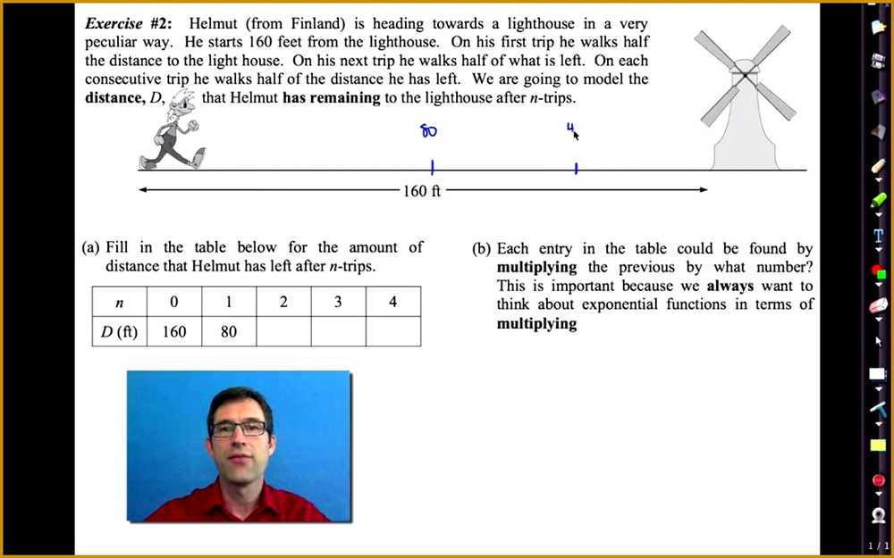 Mastering The Art Of Identifying And Representing Functions Lesson