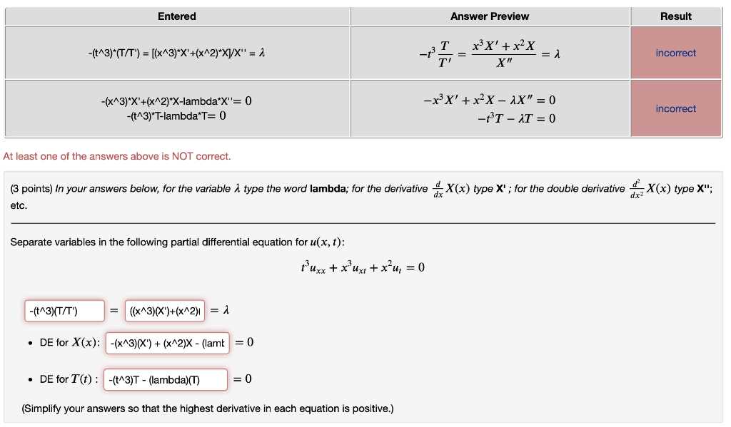 Scenario 1: Solving for x in a Linear Equation