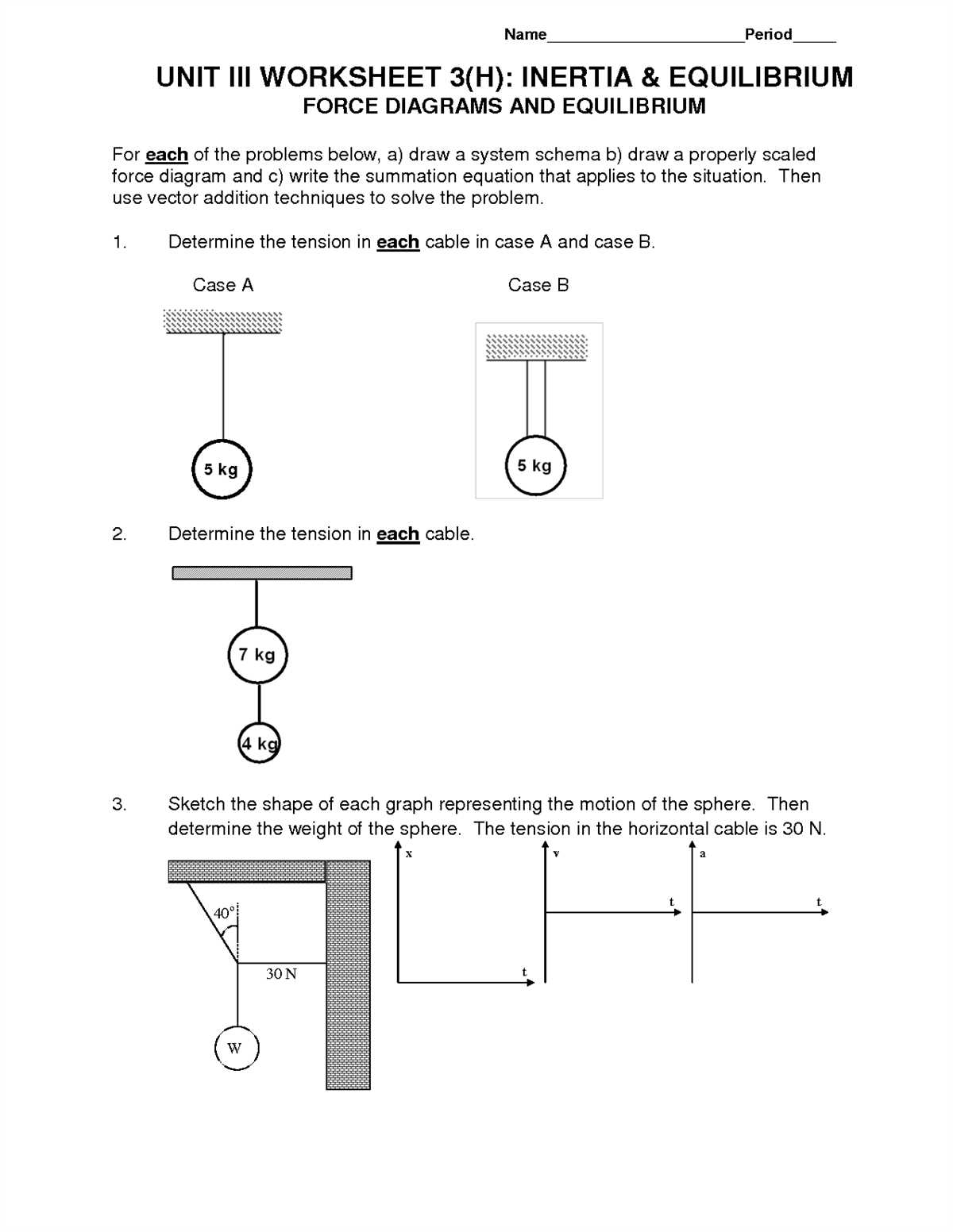 Tips for Solving Free Body Diagrams