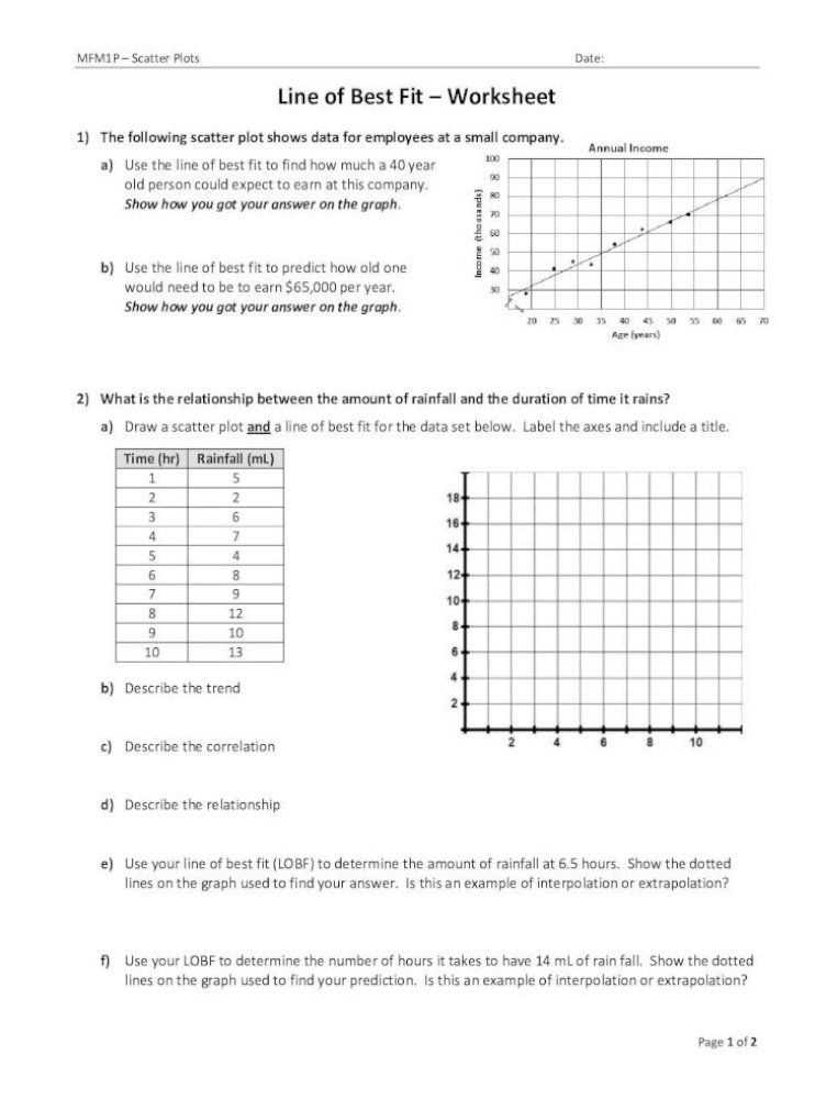 Understanding the Basics: What is a Dot Plot and How Does it Work?