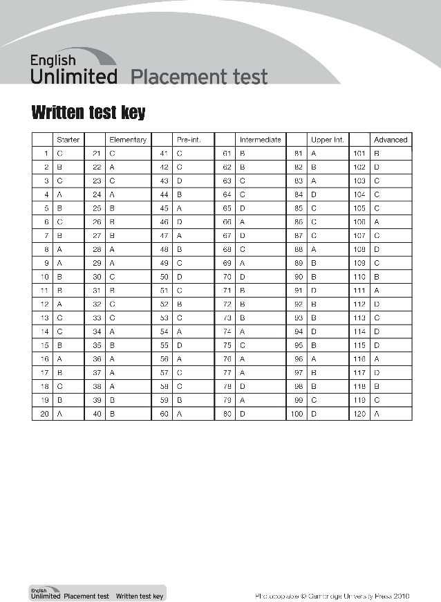 Practice Exercises for Exam Preparation