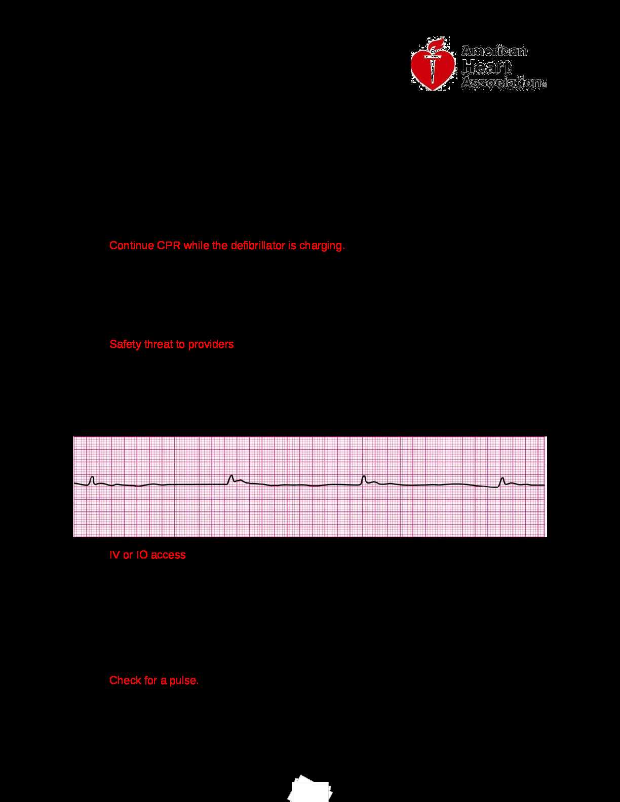 Key Concepts and Procedures