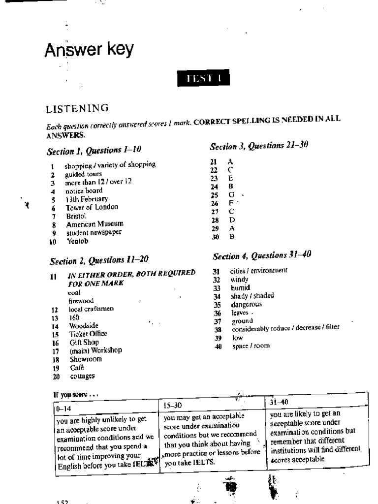 Verification and Sources