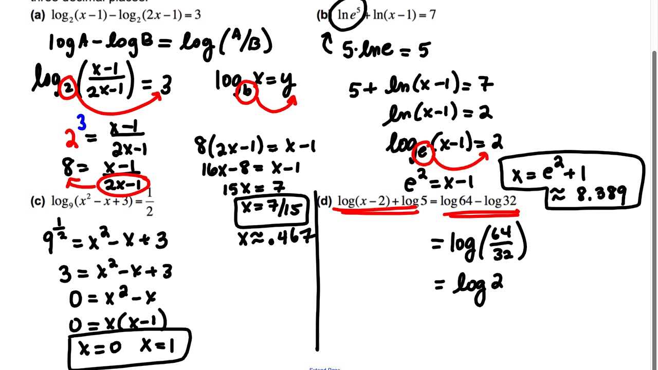 How Simulated Exams Enhance Performance