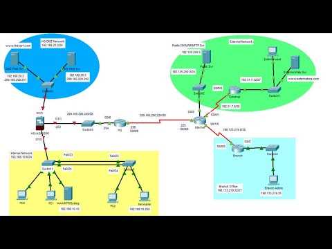 Ccna 1 v7 final exam answers