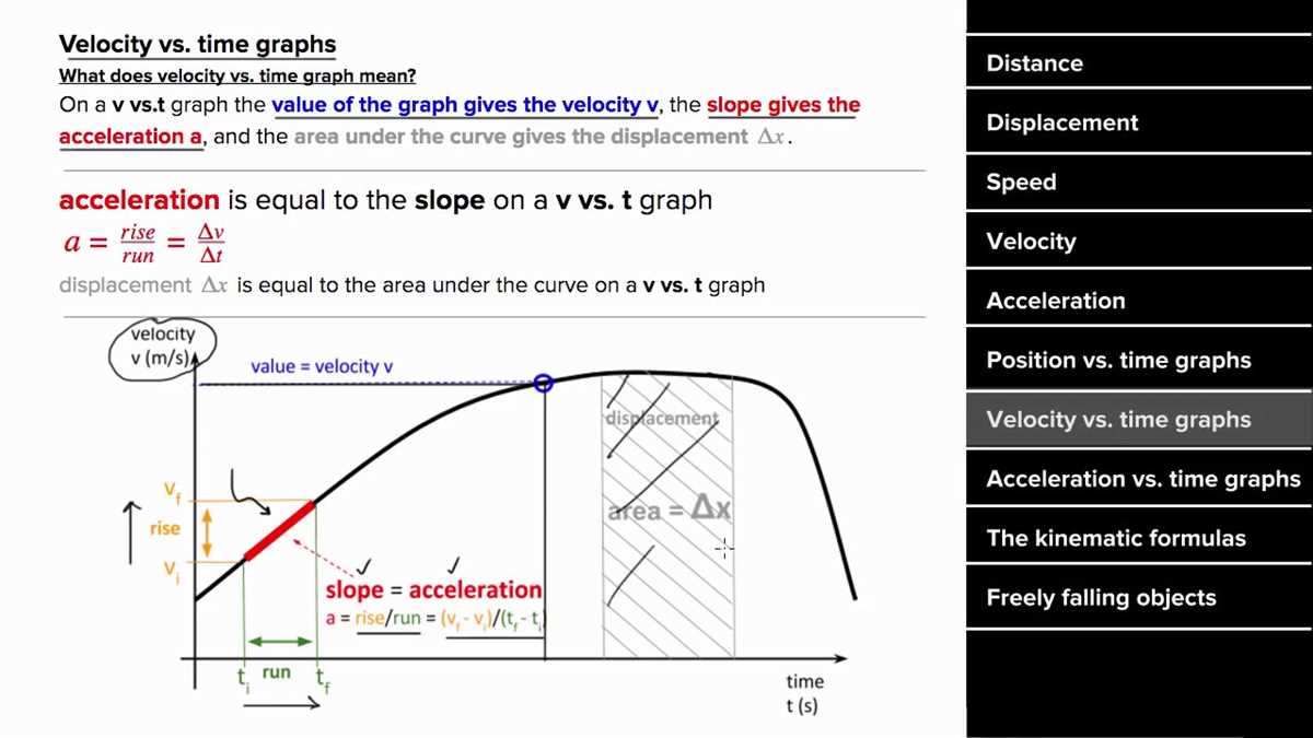 Position distance and displacement worksheet answers