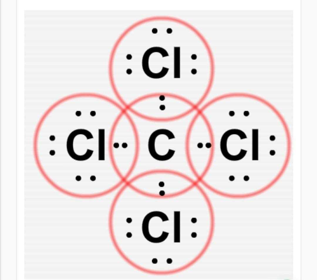 Chem101 Study Tips: How to Succeed in your Chemistry Course