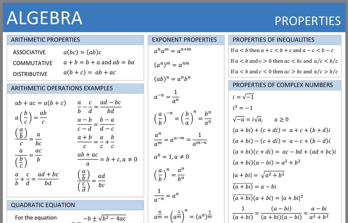 Algebra 1 Fall Semester Review Answers