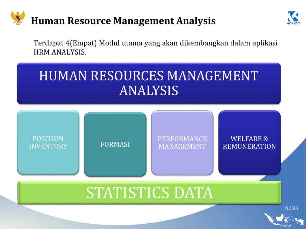 What is the Deca Human Resources Management Practice Test?