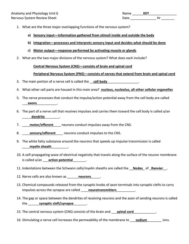 Chemical Bonding Test Answer Key