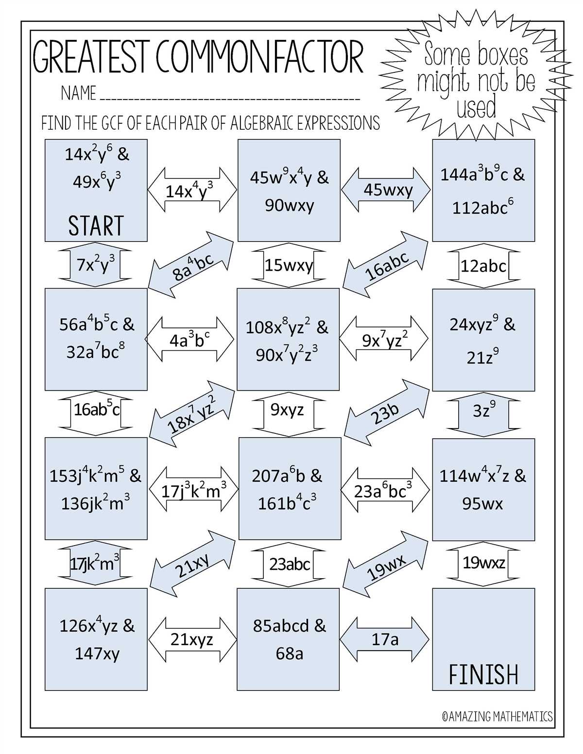 Using Completing the Square Method