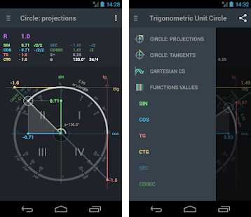 Calculating the circumference of a circle