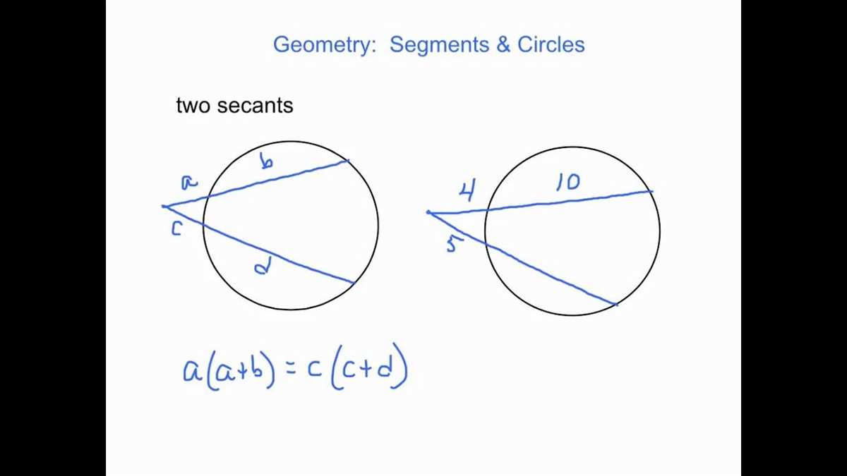 5. Not checking the final answer