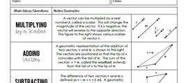 Explaining Quadratic Equations