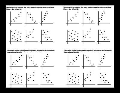 Dot plot worksheet with answers pdf