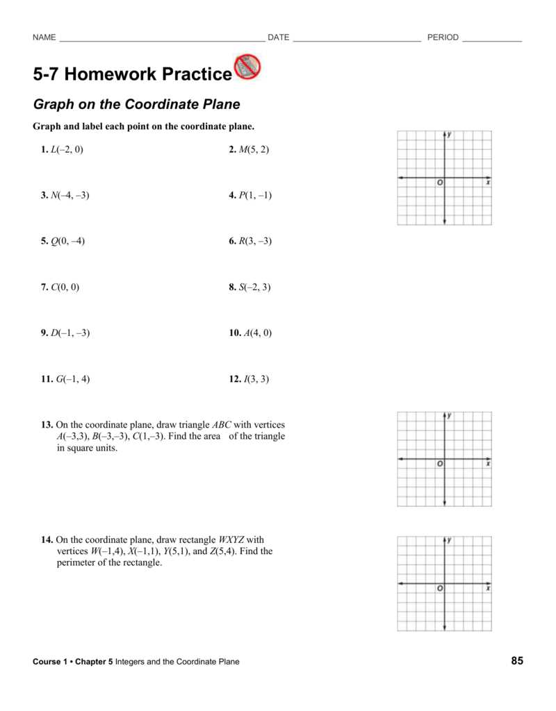 Common mistakes to avoid in Lesson 10 homework practice compare real numbers