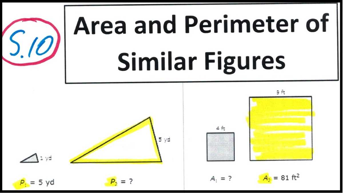 What Are Similar Figures?