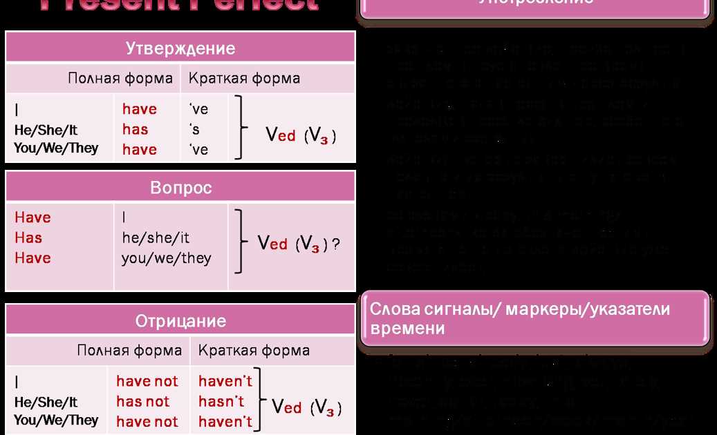  Writing Ionic Formulas: F Express Your Answer as an Ion