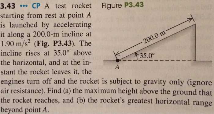 Tips for Success on Test Day