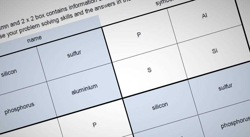 Types of Chemical Bonds