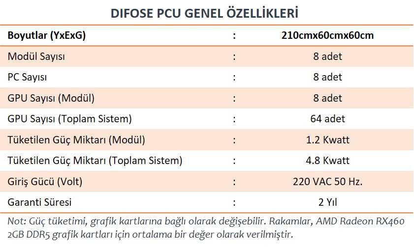 The Importance of Familiarizing Yourself with the Alaris PCU