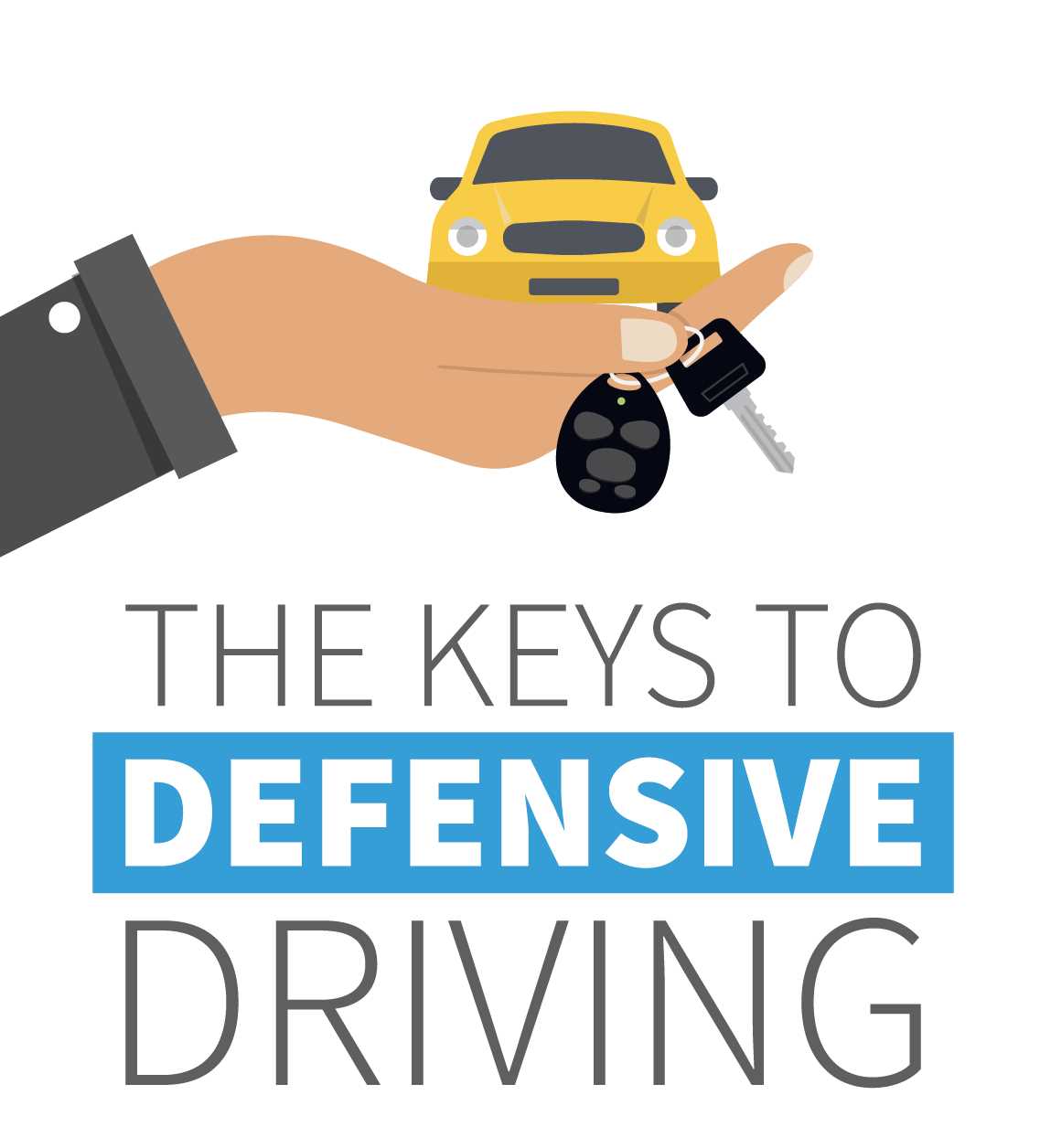 4-hour defensive driving course test answers