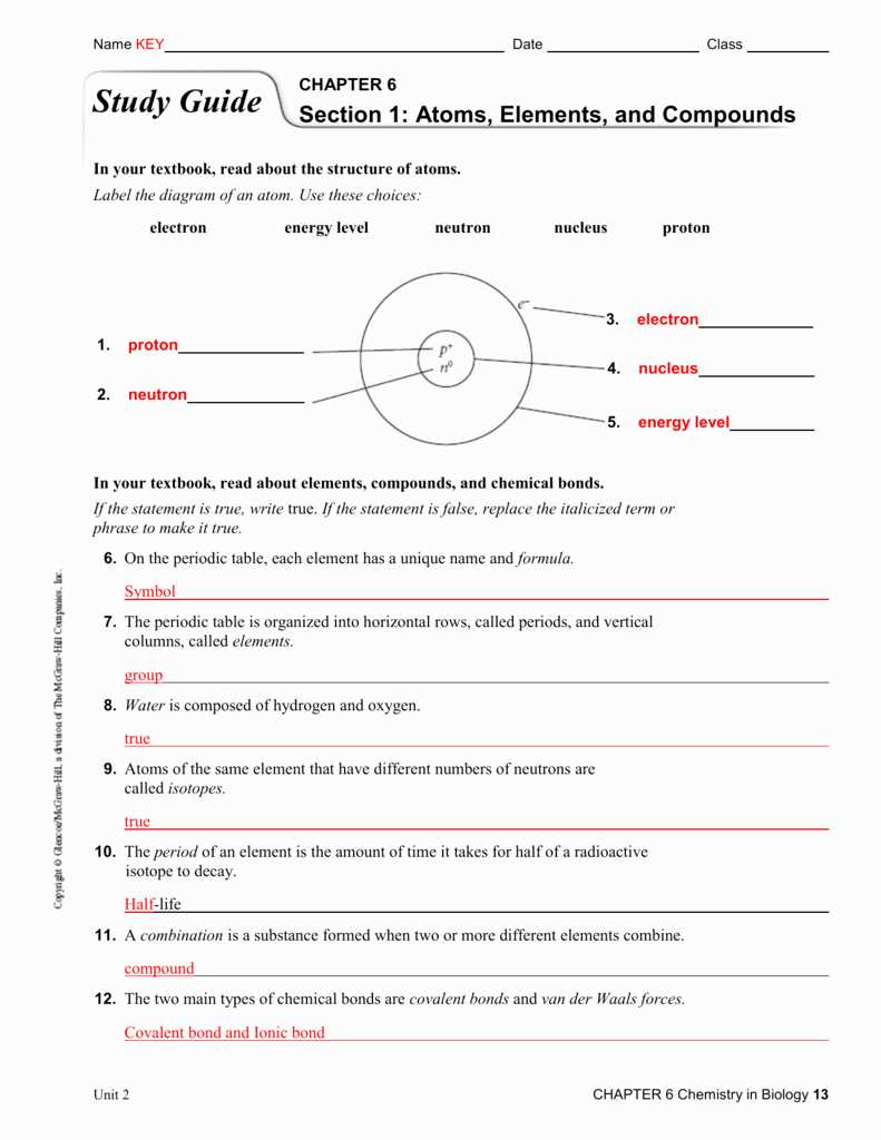 1. Incorrect labeling of elements and compounds: