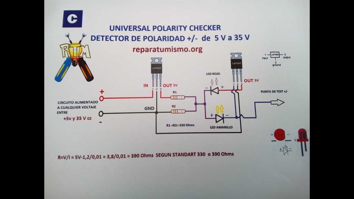 The Importance of Polarity Testing