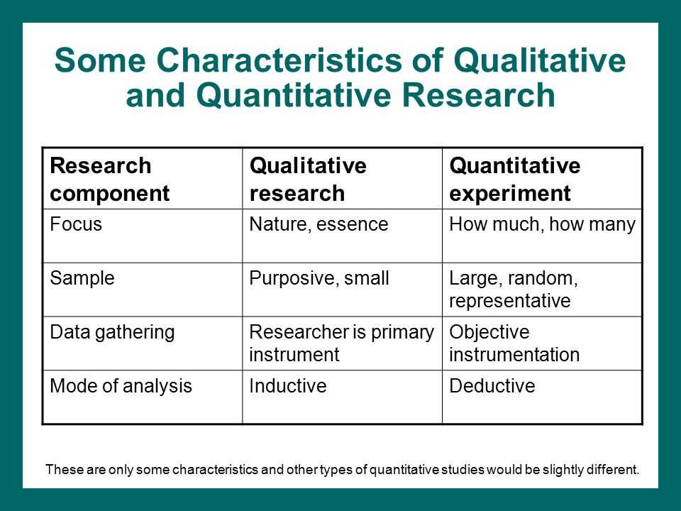 The Importance of Answer Keys in Quantities and Relationships