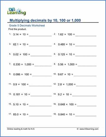 What Is the 5.03 Semester Test in Consumer Math?