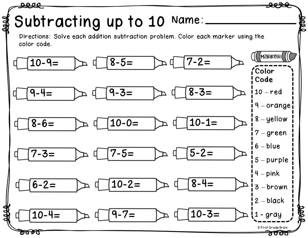 5.03 semester test consumer math