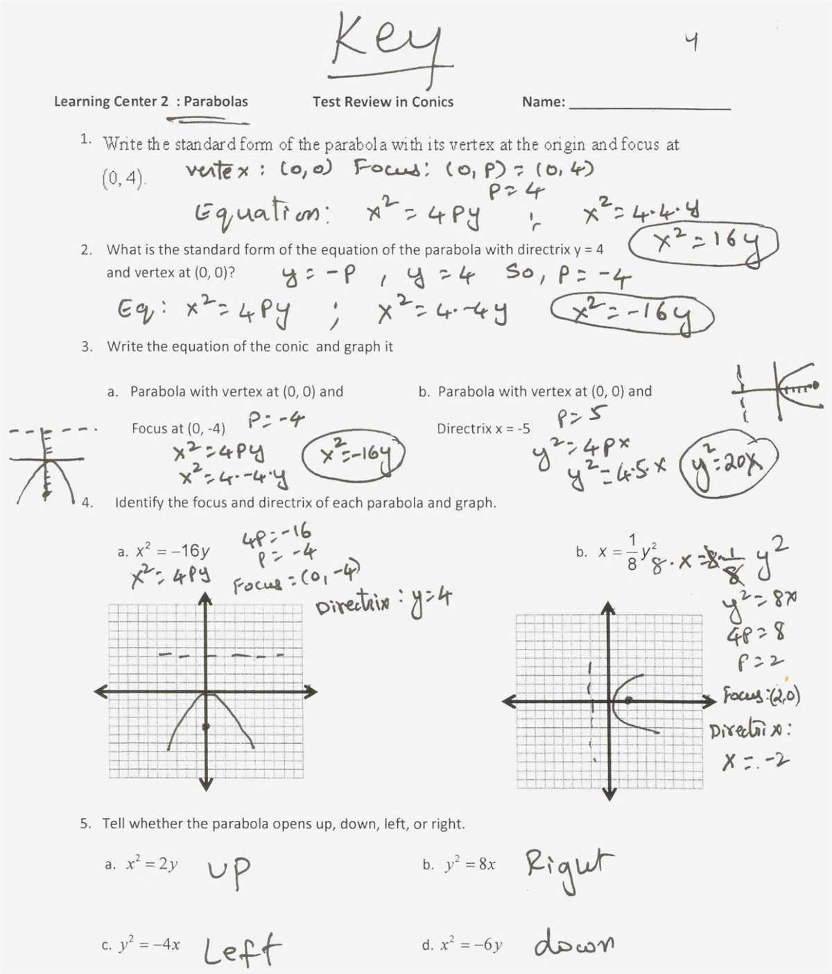 4. Not factoring correctly