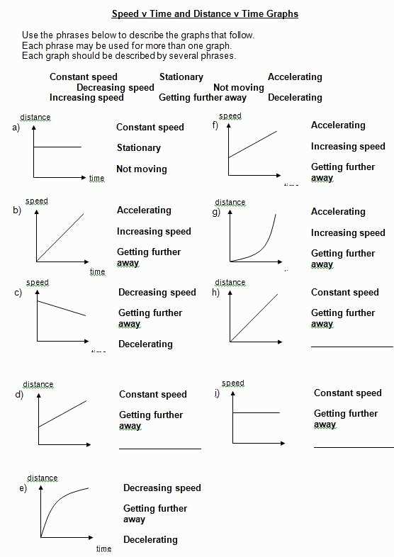 Why is the Worksheet Band of Stability important in chemistry?