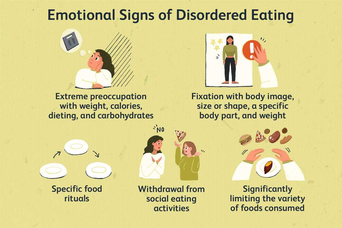 Eating disorders brainpop quiz answers