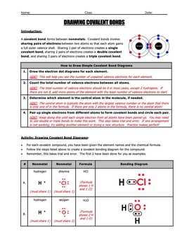 Common Challenges and Mistakes in Chapter 8 Covalent Bonding Worksheet