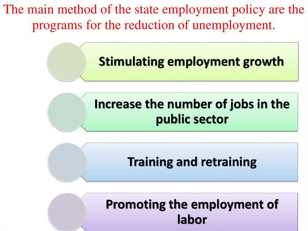 4. Improve Labor Market Flexibility