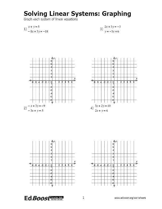 Mastering Linear Inequalities: Tips and Tricks for Success