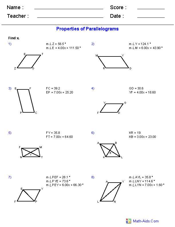 Understanding Parallelograms