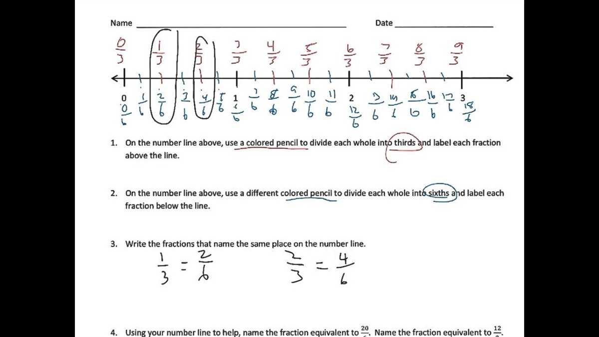 Applying Hands on Equations to Real-Life Problems