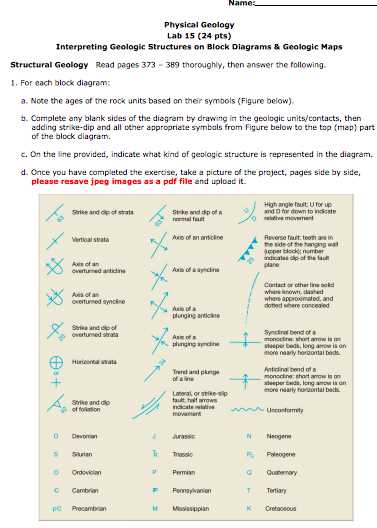 Interpreting Geologic Maps