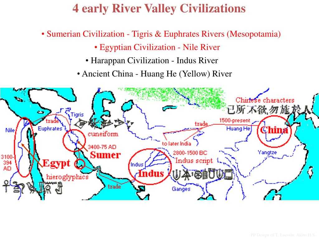 River valley civilizations map worksheet answers