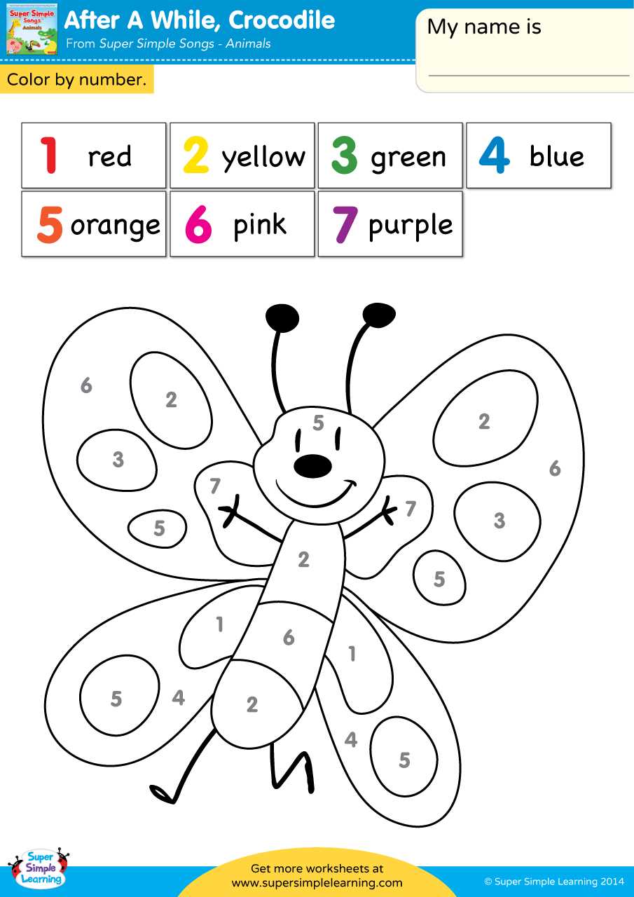 Understanding Arthropod Anatomy