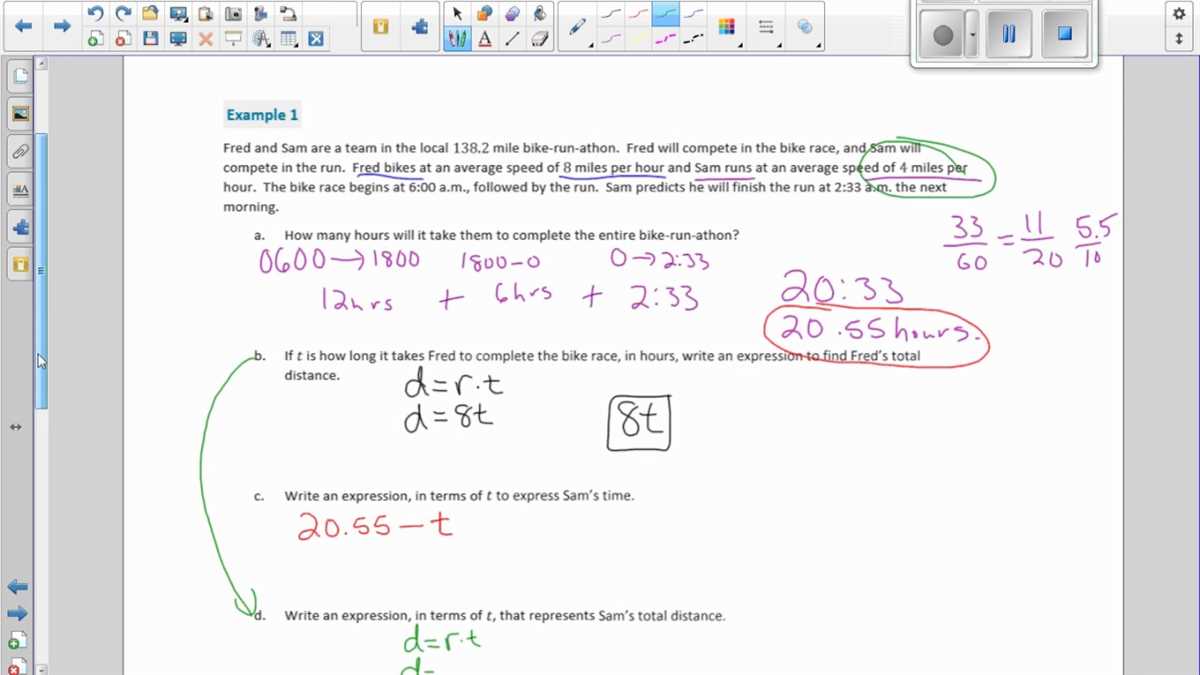 Understanding the Importance of Secondary Math