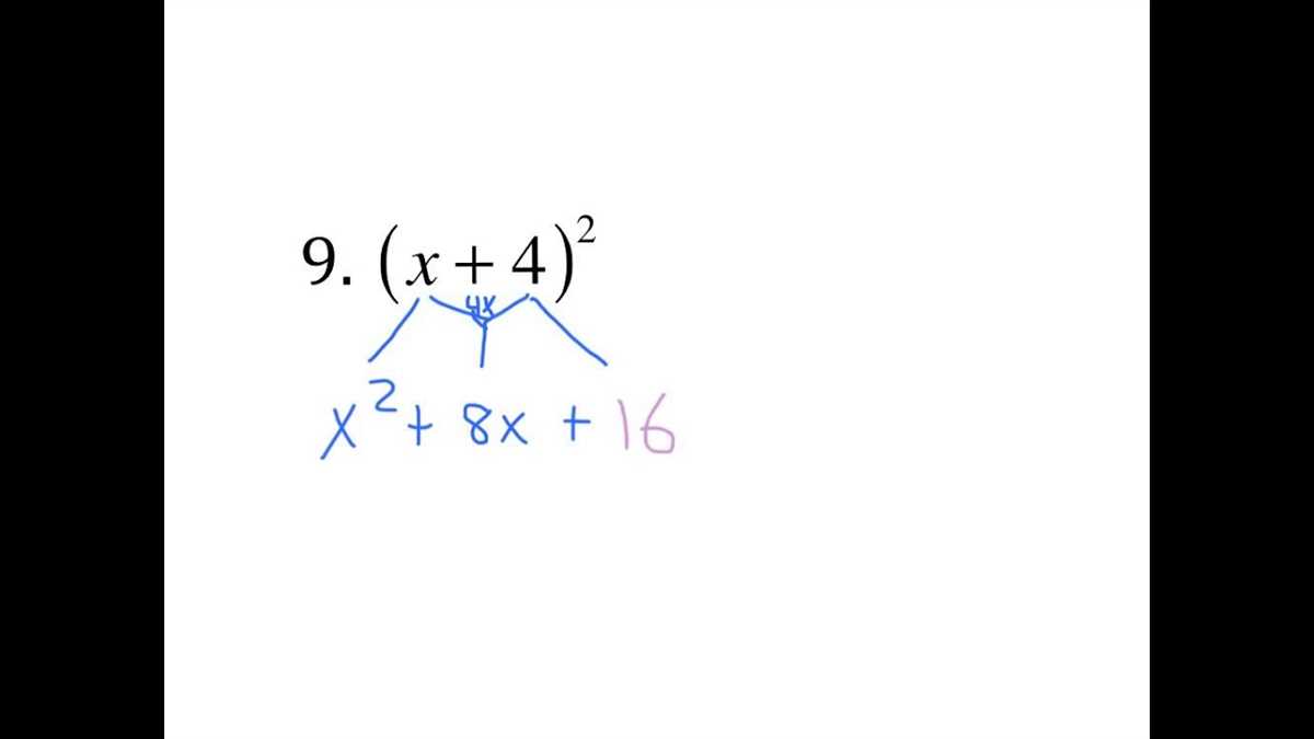 Exploring Quadratic Equations