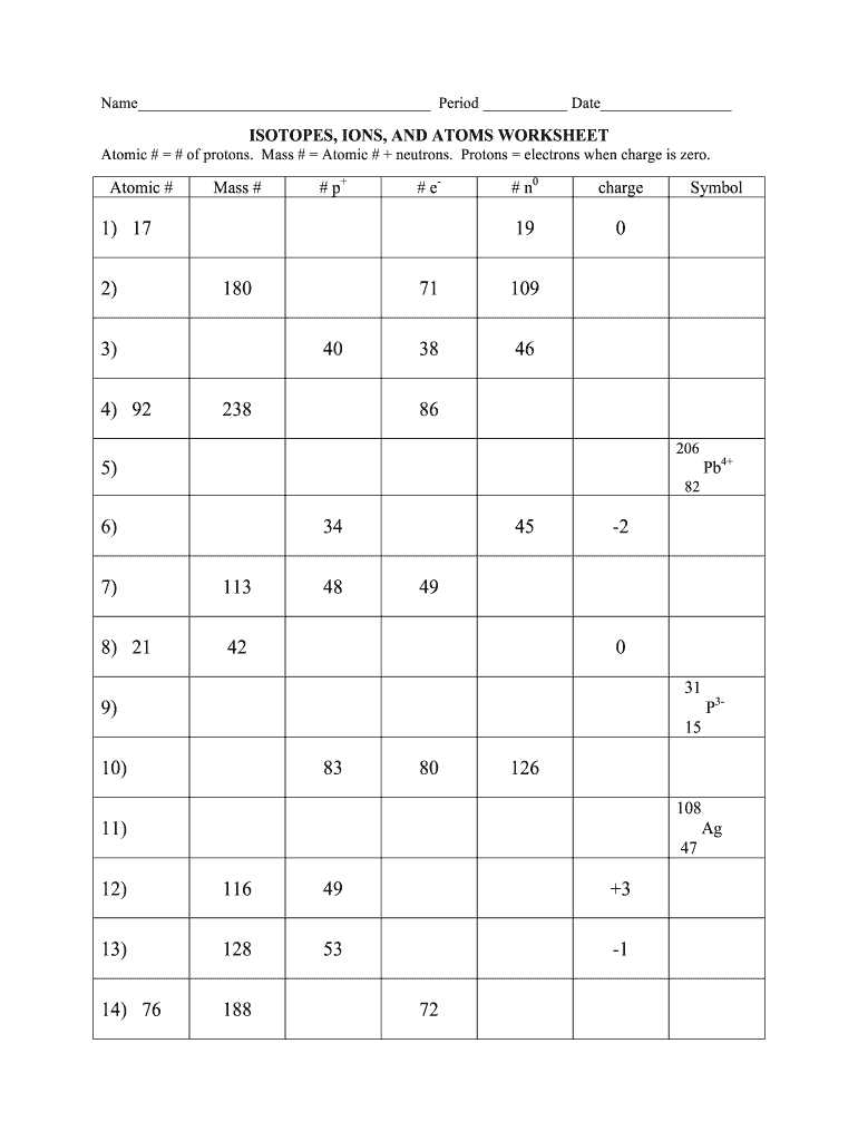 Balancing Ionic Equations