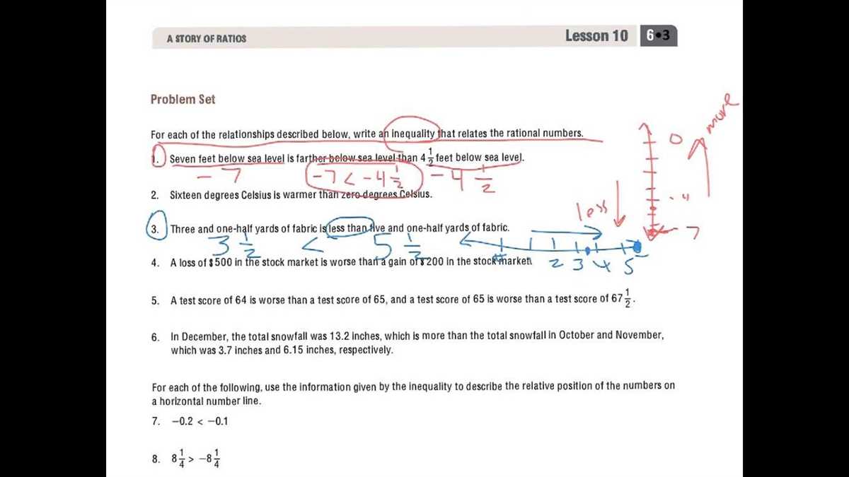 Lesson 2 2 reflections answer key